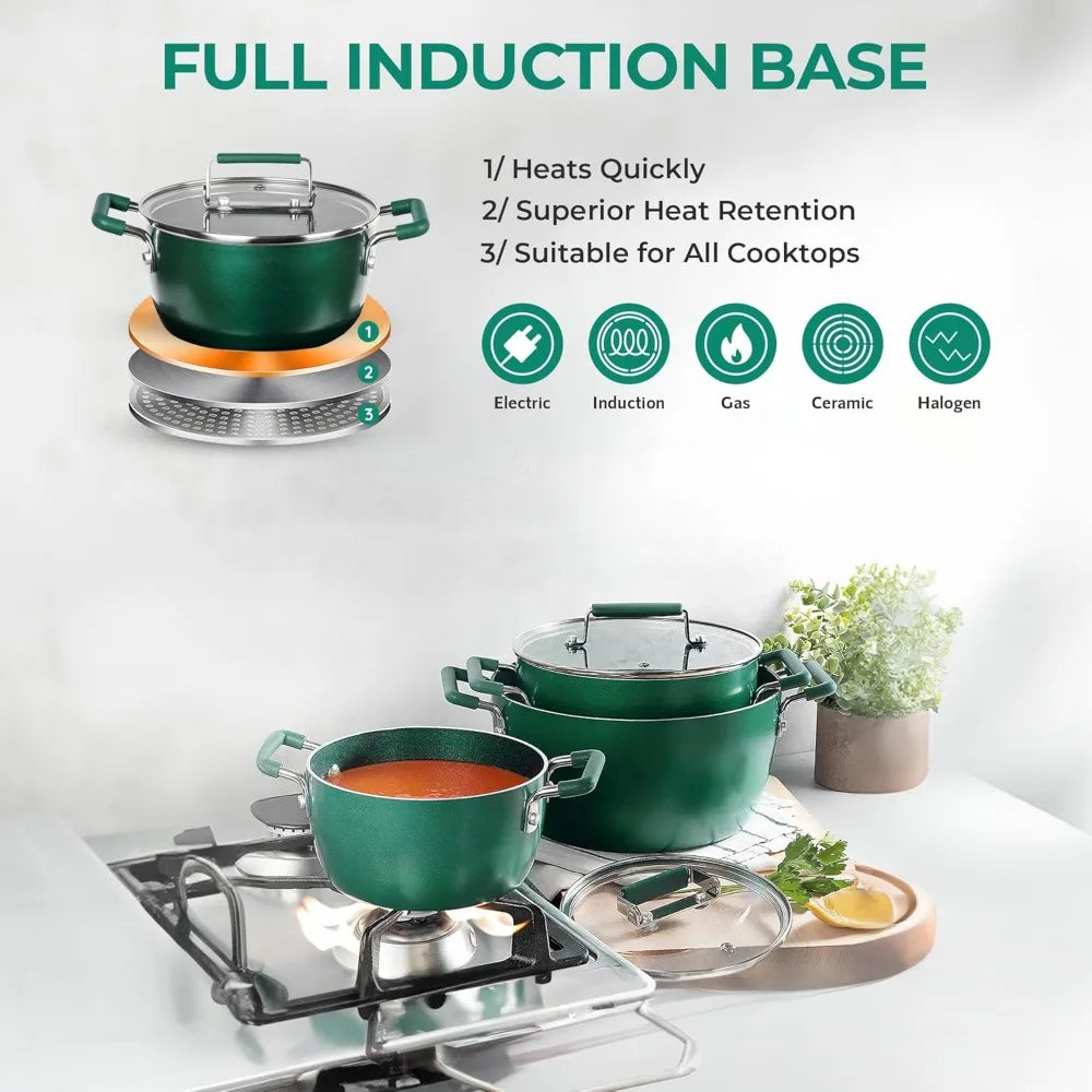 Green Pots and Pans Set Nonstick,
