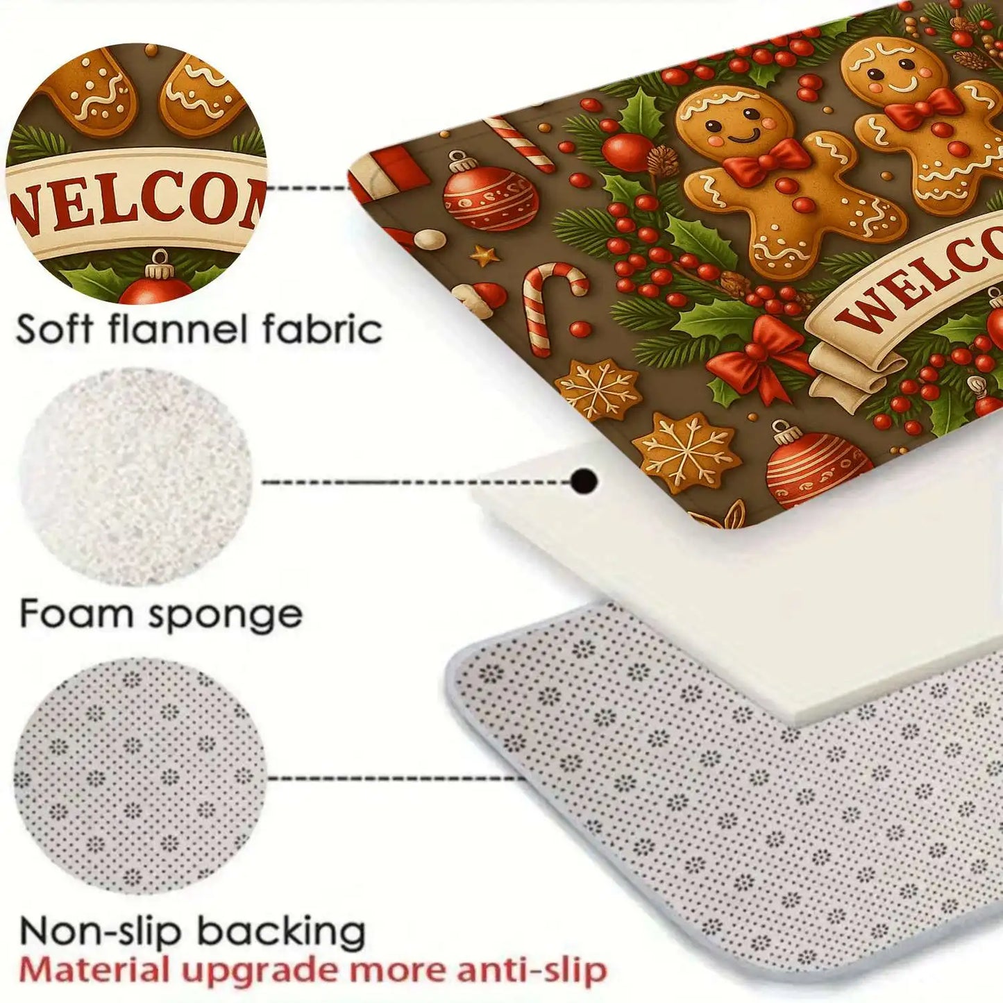 Christmas Gingerbread Man Welcome Doormat 1/2/3pcs